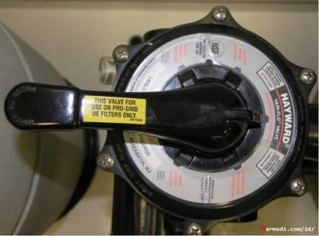 4 Langkah Jitu Dalam Melakukan Perawatan Kolam Renang