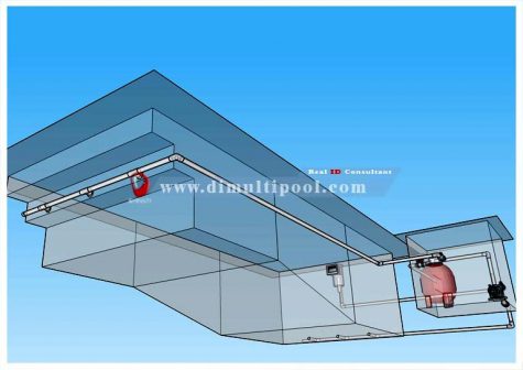 Plumbing Kolam Renang, Sistem Pemipaan Kolam Renang Cimanggis-1