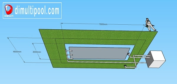 Sistem Sirkulasi Air Kolam Renang