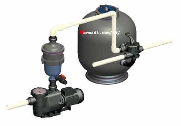 Meminimalkan Frekuensi Backwash