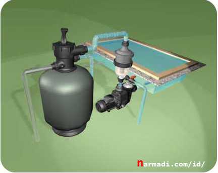 Meningkatkan sirkulasi air kolam renang