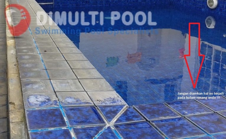 Kerusakan Kolam Renang, Mozaik Terlepas