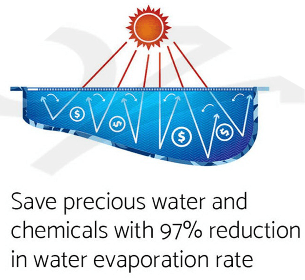 Mengurangi penggunaan listrik