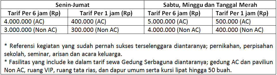 kolam renang zam zam tirta