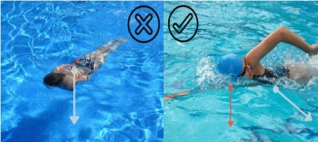 kesalahan saat berenang