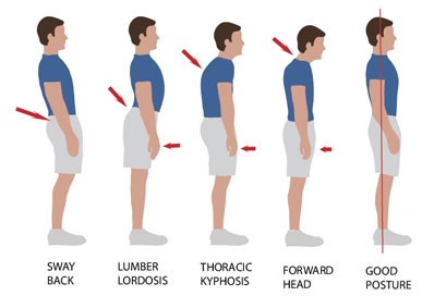 manfaat renang gaya punggung