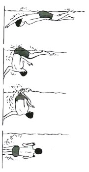 kebiasaan buruk saat renang