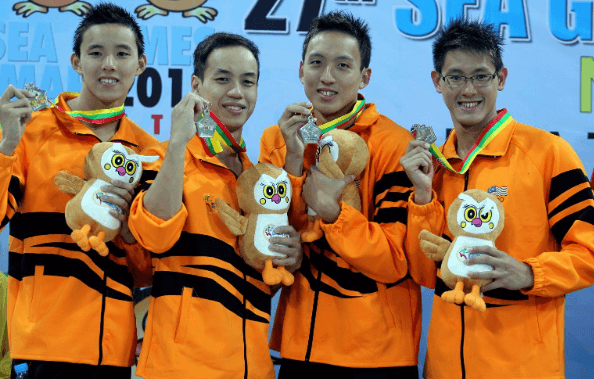 federasi renang malaysia