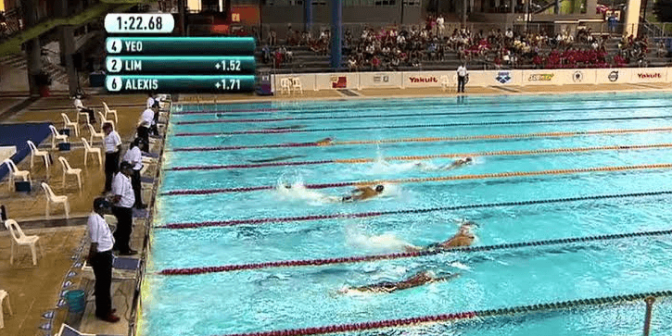 organisasi renang Asia