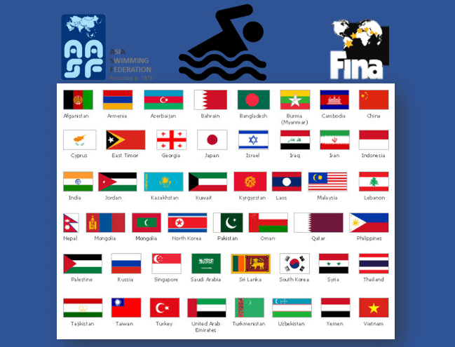 organisasi renang Asia.png4.png