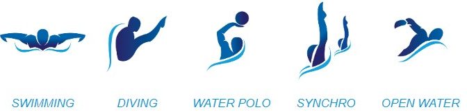 Kompetisi - Federasi renang Belanda