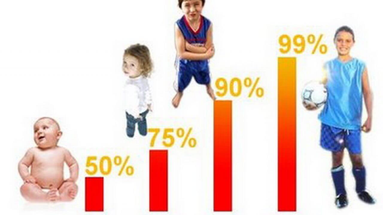 perkembangan fisik bayi