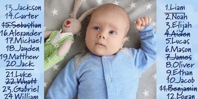 nama anak laki-laki kristen1