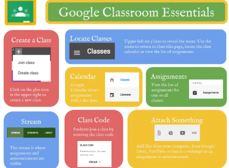 google classroom untuk belajar