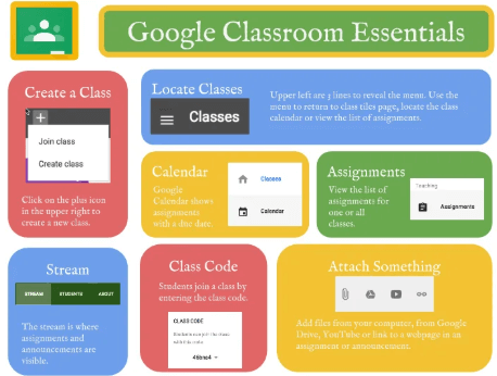 google classroom untuk belajar