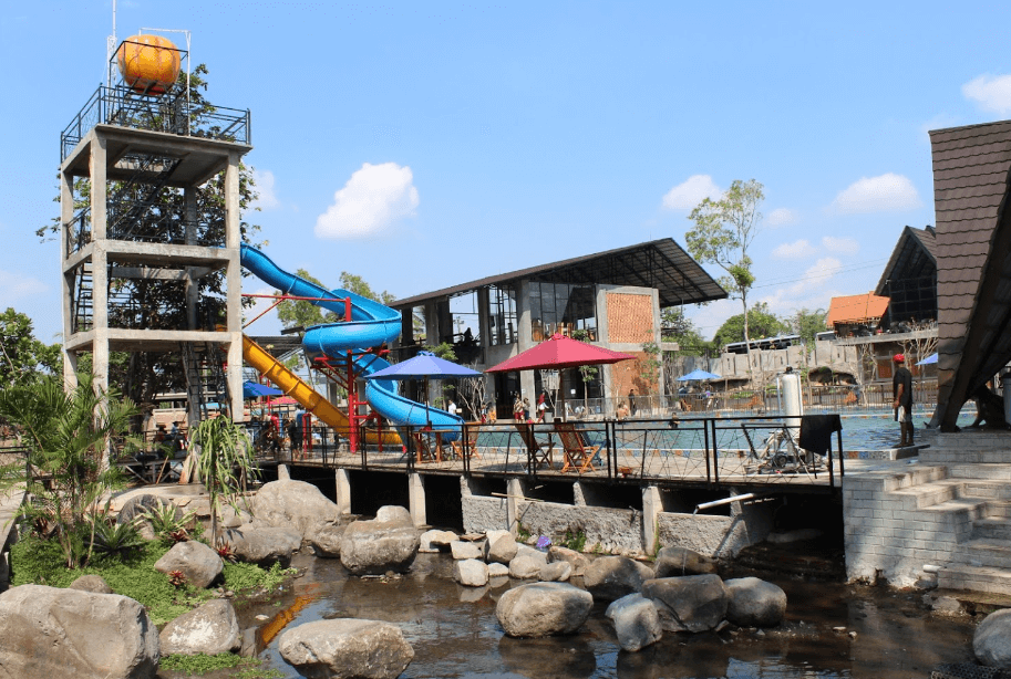 kolam renang di boyolali