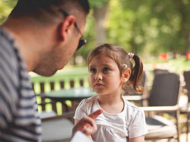 Marah Pada Anak via healthline.com