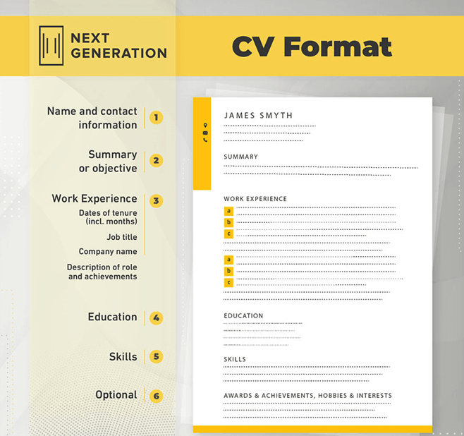 Contoh Daftar Riwayat Hidup dan Cara yang Benar Membuatnya