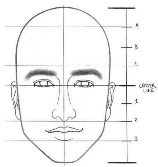 gambar sketsa wajah kartun