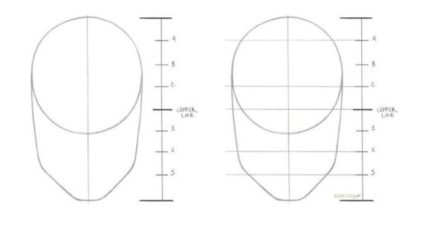 gambar sketsa wajah kartun