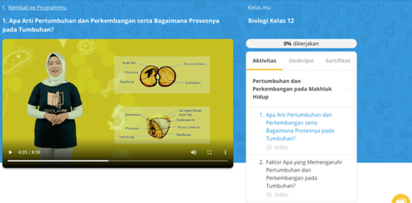 situs belajar online untuk SMP