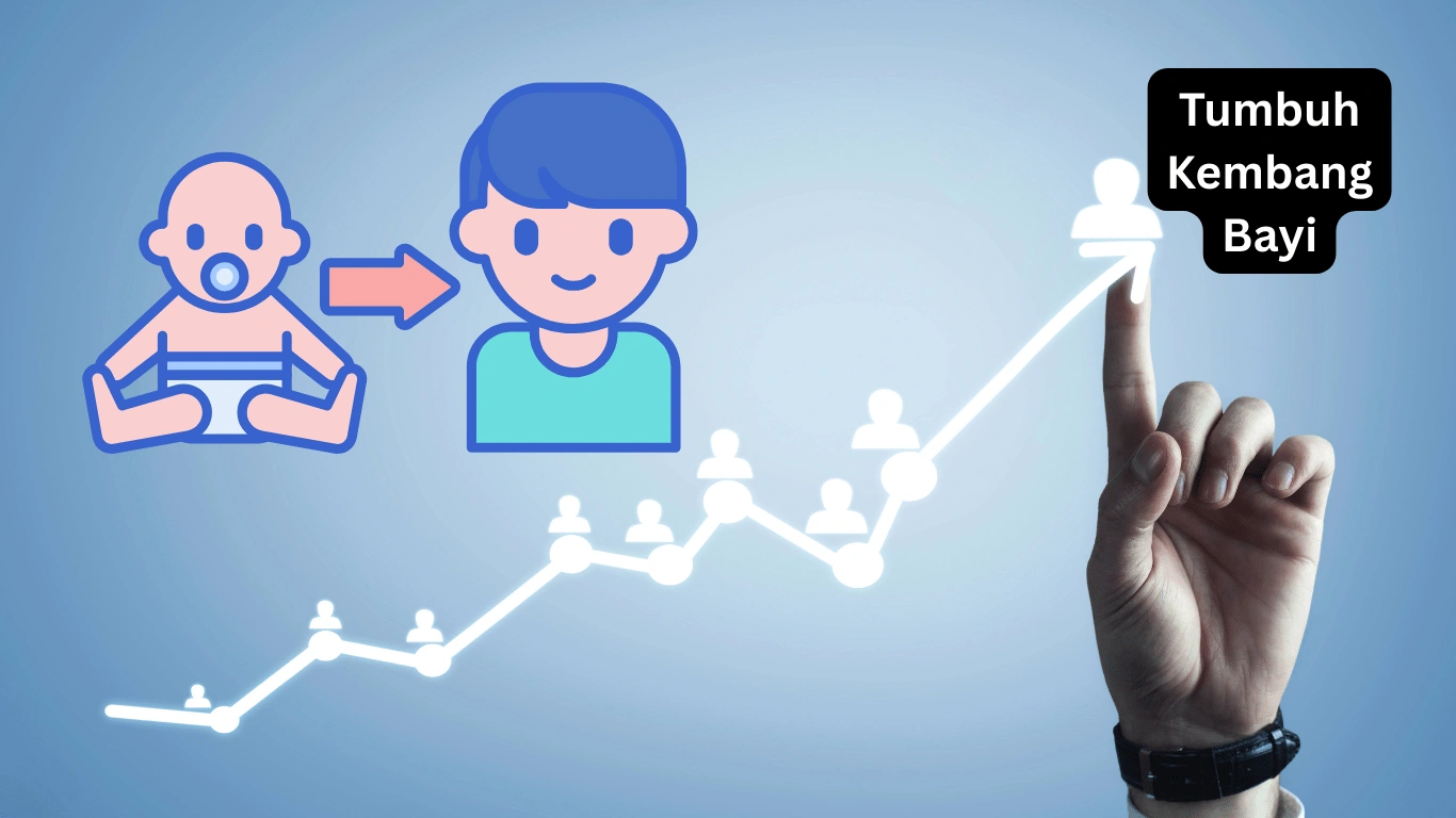 Ini Tahapan Tumbuh Kembang Bayi Usia 0-12 Bulan