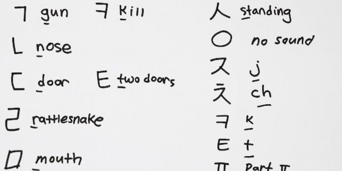 situs belajar bahasa korea