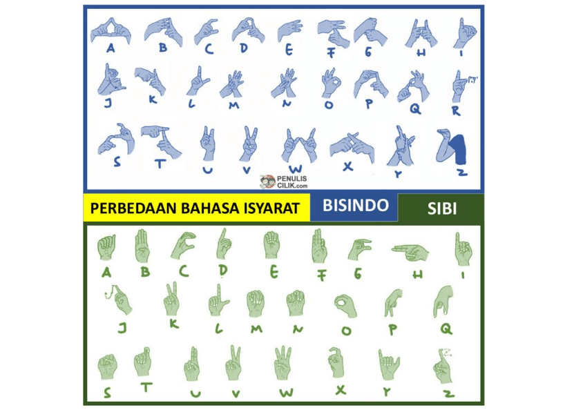 belajar bahasa isyarat