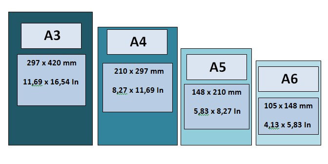Ukuran kertas di Word