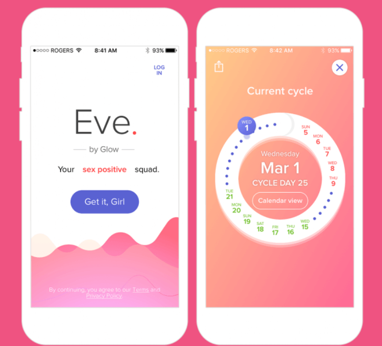 aplikasi kalender menstruasi terbaik
