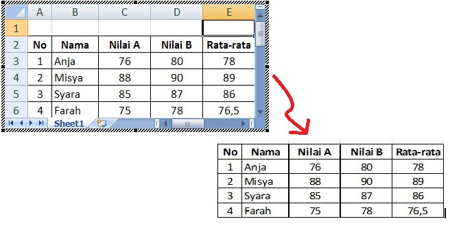 Membuat tabel di Word