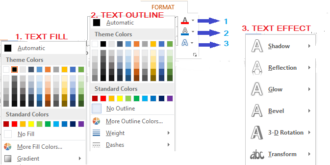 Word Art di Microsoft Word