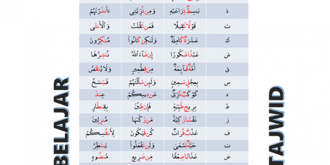 belajar tajwid