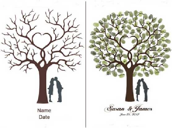 kado untuk guru yang menikah - Wedding signature canvas