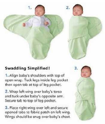 Perlengkapan bayi bedong instan