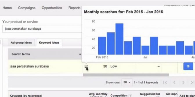 SEO tools gratis