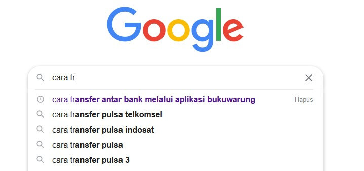 cara riset keyword