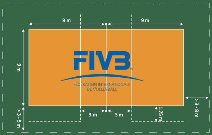 ukuran lapangan bola voli