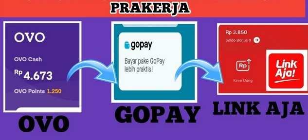 e wallet prakerja