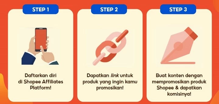 cara mendapatkan uang dari Shopee Affiliate