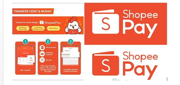 cara mengisi Shopee Pay