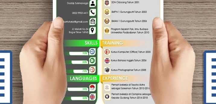 resume lamaran kerja