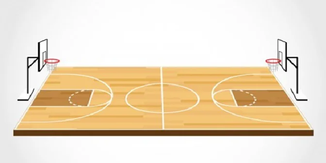 ukuran lapangan basket