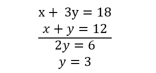 contoh soal program linear kelas 11