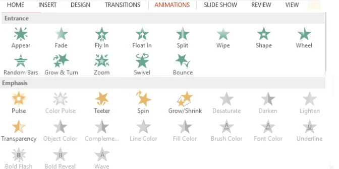 animasi untuk power point