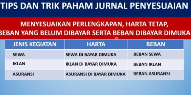 Cara Membuat Jurnal Penyesuaian, Ini 5 Jenis-jenisnya!
