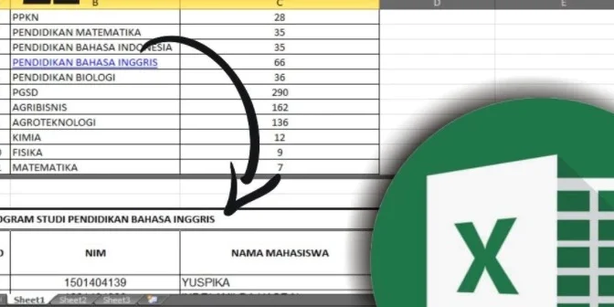 Catat! Kenali Jenis dan Cara Membuat Hyperlink di Excel