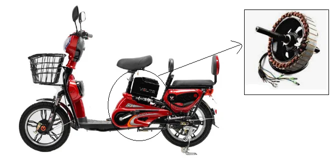 Dinamo sepeda listrik