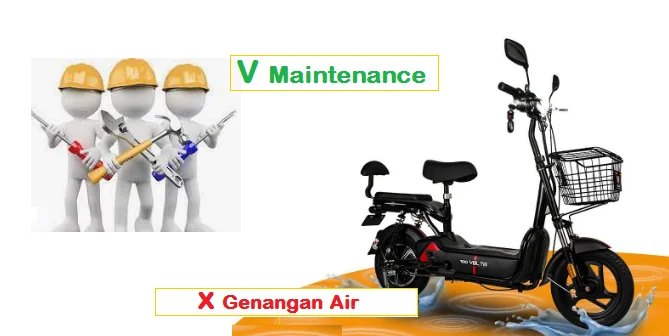 dinamo sepeda listrik