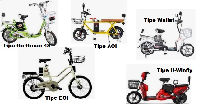 Sepeda listrik murah